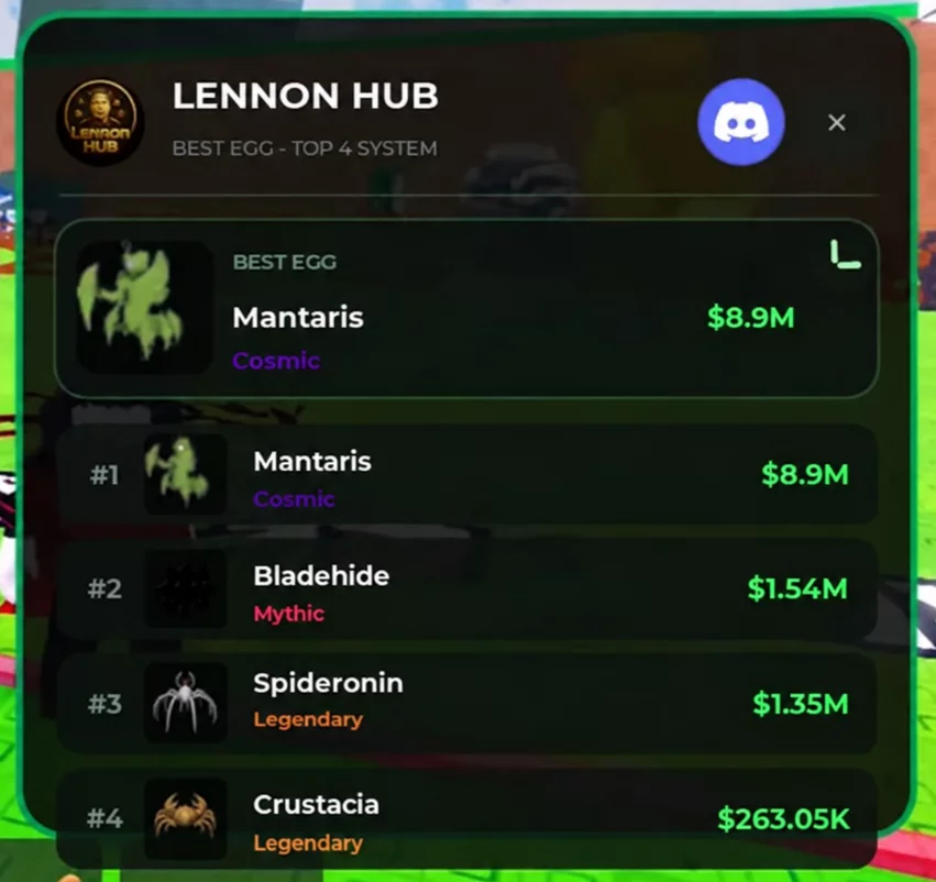 Lennon Hub на Steal an Egg — Top 4 самых дорогих яиц на сервере и Best Egg